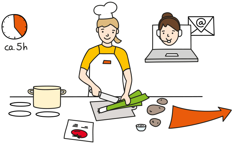 Zweiter Schritt der Ich kann kochen!-Online-Fortbildung ist die begleitete Selbstlernphase nach dem Startwebinar. Hier bereiten die angehenden Genussbotschafter:innen Mahlzeiten zu und lernen mit Onlinemodulen.